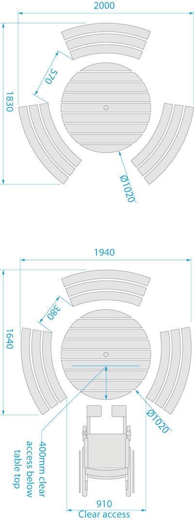 Oakland Picnic Set Diagram