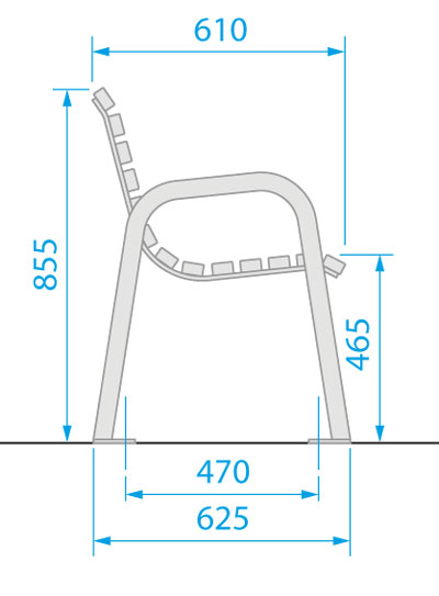 Arlington Diagram