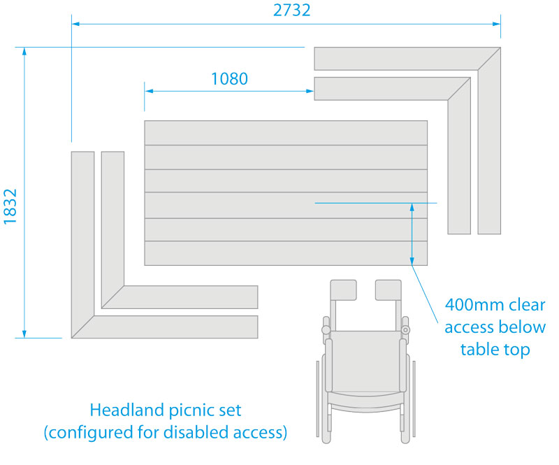 Headland DA Picnic Set Diagram