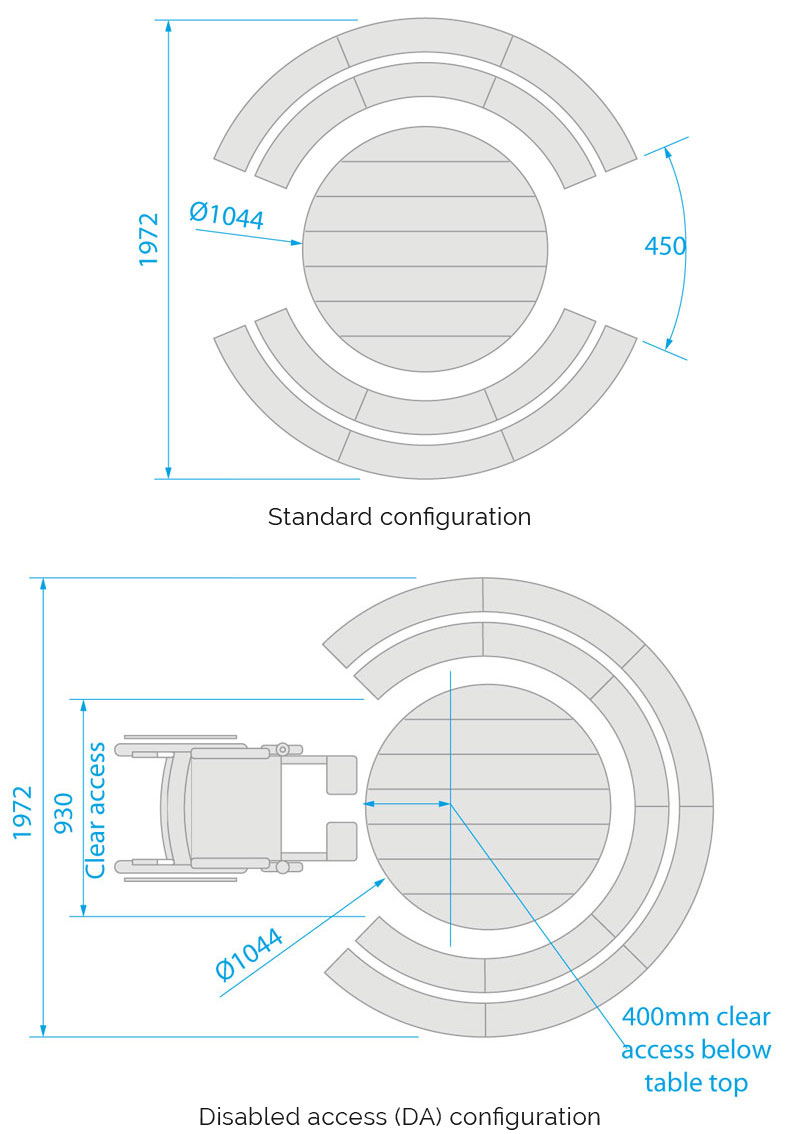 Lakeland picnic set Diagram