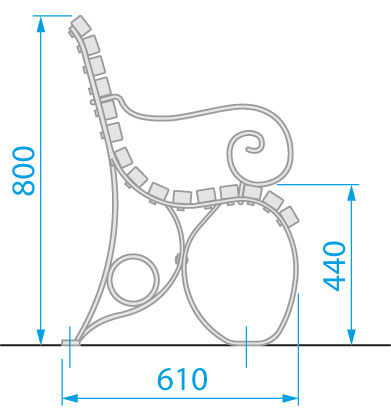 Georgian diagram