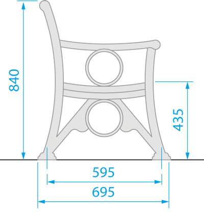 Victorian diagram