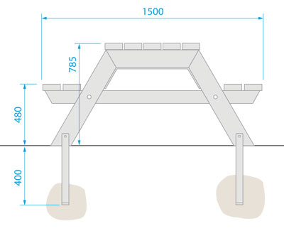 Woodland Picnic Unit Diagram