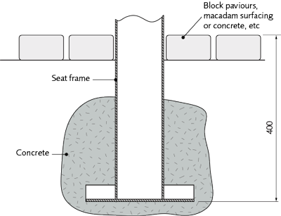 K1 Ground fixing