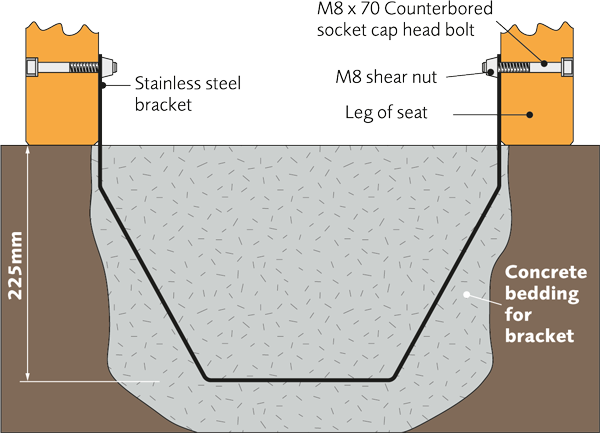 Concrete-in brackets (K19T) 